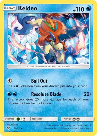 26/73 Keldeo Holofoil