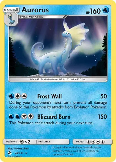 28/131 Aurorus Holofoil - Forbidden Light