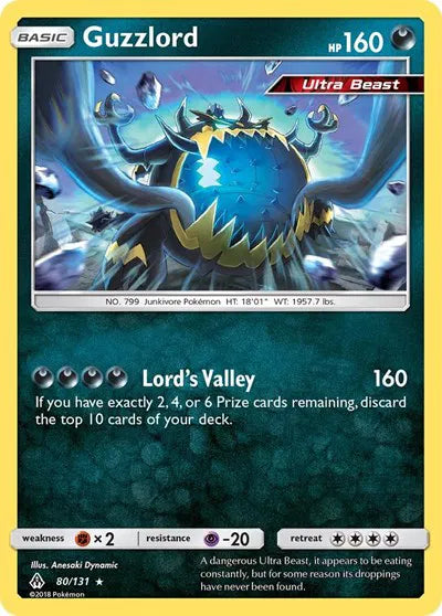 80/131 Guzzlord Holofoil