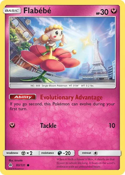 83/131 Flabébé Reverse Holo - Forbidden Light