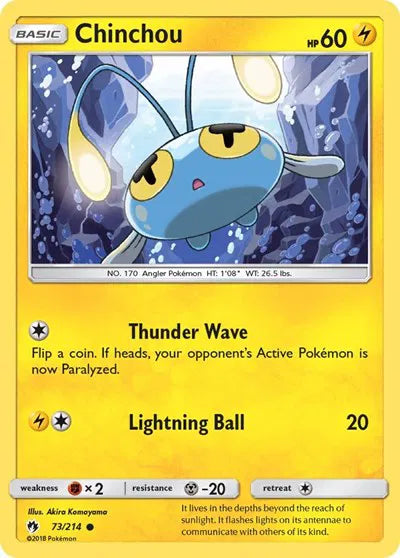 73/214 Chinchou Reverse Holo - Lost Thunder