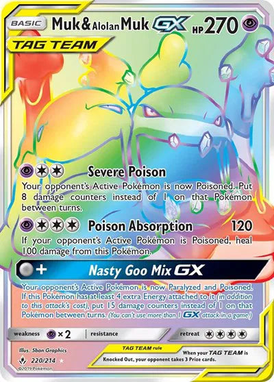 220/214 Muk & Alolan Muk GX - Unbroken Bonds