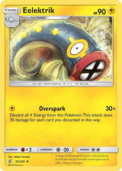 65/236 Eelektrik Reverse Holo - Unified Minds