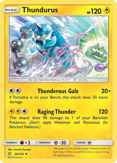 68/236 Thundurus Reverse Holo - Unified Minds