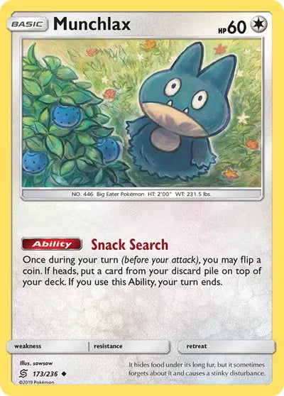 173/236 Munchlax Reverse Holo - Unified Minds