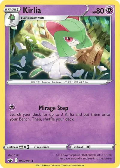060/198 Kirlia Reverse Holo - Chilling Reign