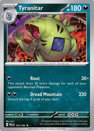 135/193 Tyranitar Reverse Holo - Paldea Evolve